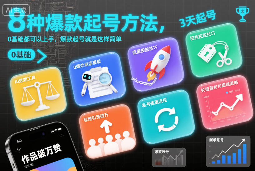 8种爆款起号方法，0基础都可以上手，爆款起号就是这样简单-伯乐项目网