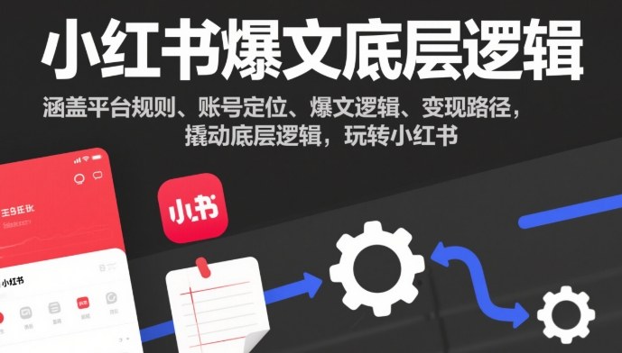 小红书爆文底层逻辑,涵盖平台规则、账号定位、爆文逻辑、变现路径,撬动底层逻辑,玩转小红书-伯乐项目网