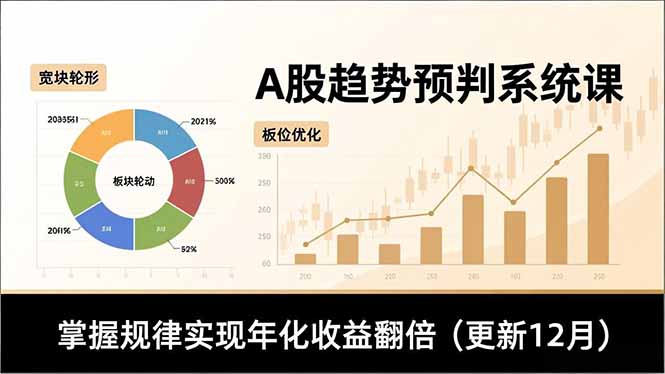 A股趋势预判系统课，多维分析、板块轮动、仓位优化，掌握规律实现年化收益翻倍(更新12月-伯乐项目网