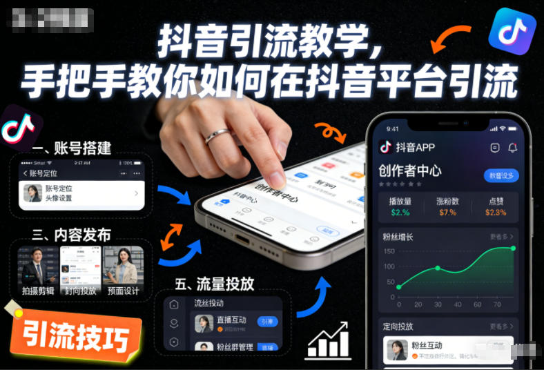 抖音引流教学，手把手教你如何在抖音平台引流-伯乐项目网