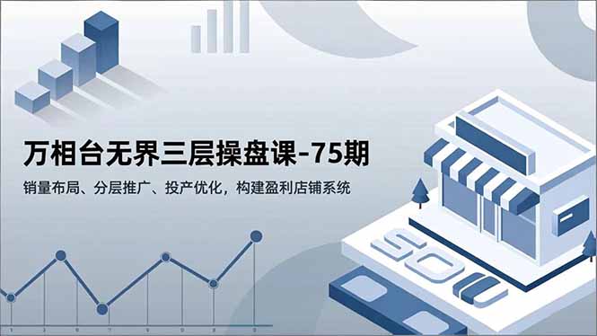 万相台无界三层操盘课-75期，销量布局、分层推广、投产优化，构建盈利店铺系统-伯乐项目网