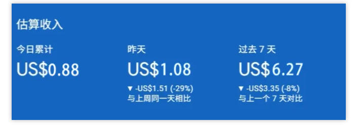 小淘出海站项目，搭建实操与盈利课程，手把手教你用极低成本搭建-伯乐项目网
